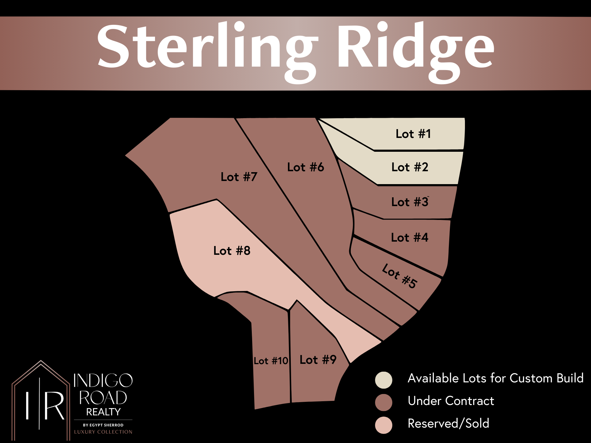 Houses for Sale in Sterling Ridge